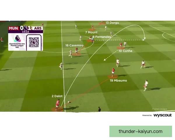 阿森纳阵型现状分析：战术灵活性和球员适应性备受关注